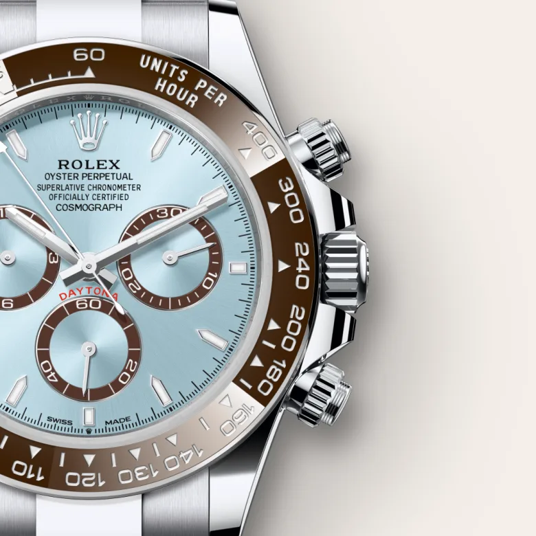 Rolex Cosmograph Daytona m126506-0001 reloj galeria