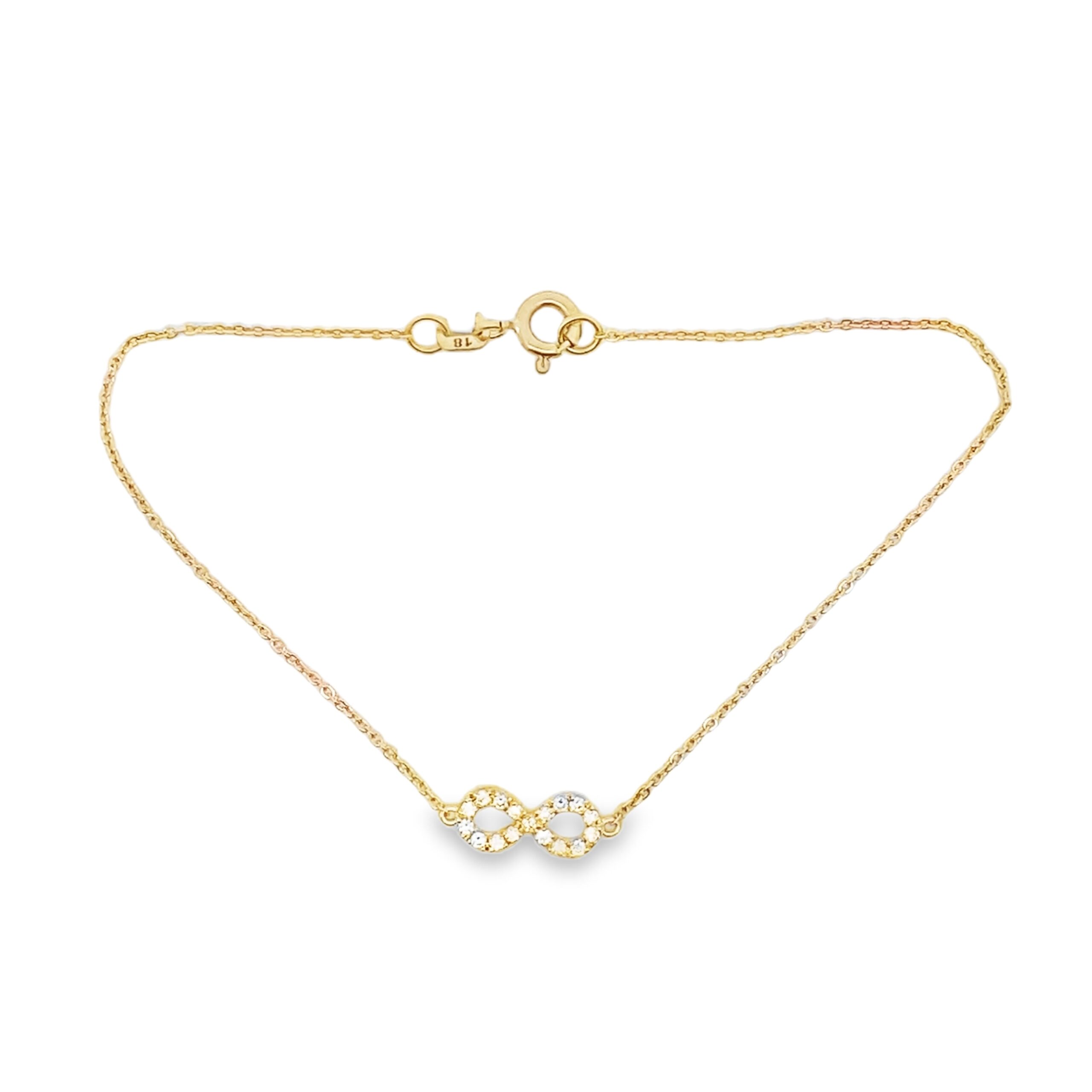 Pulsera Infinito