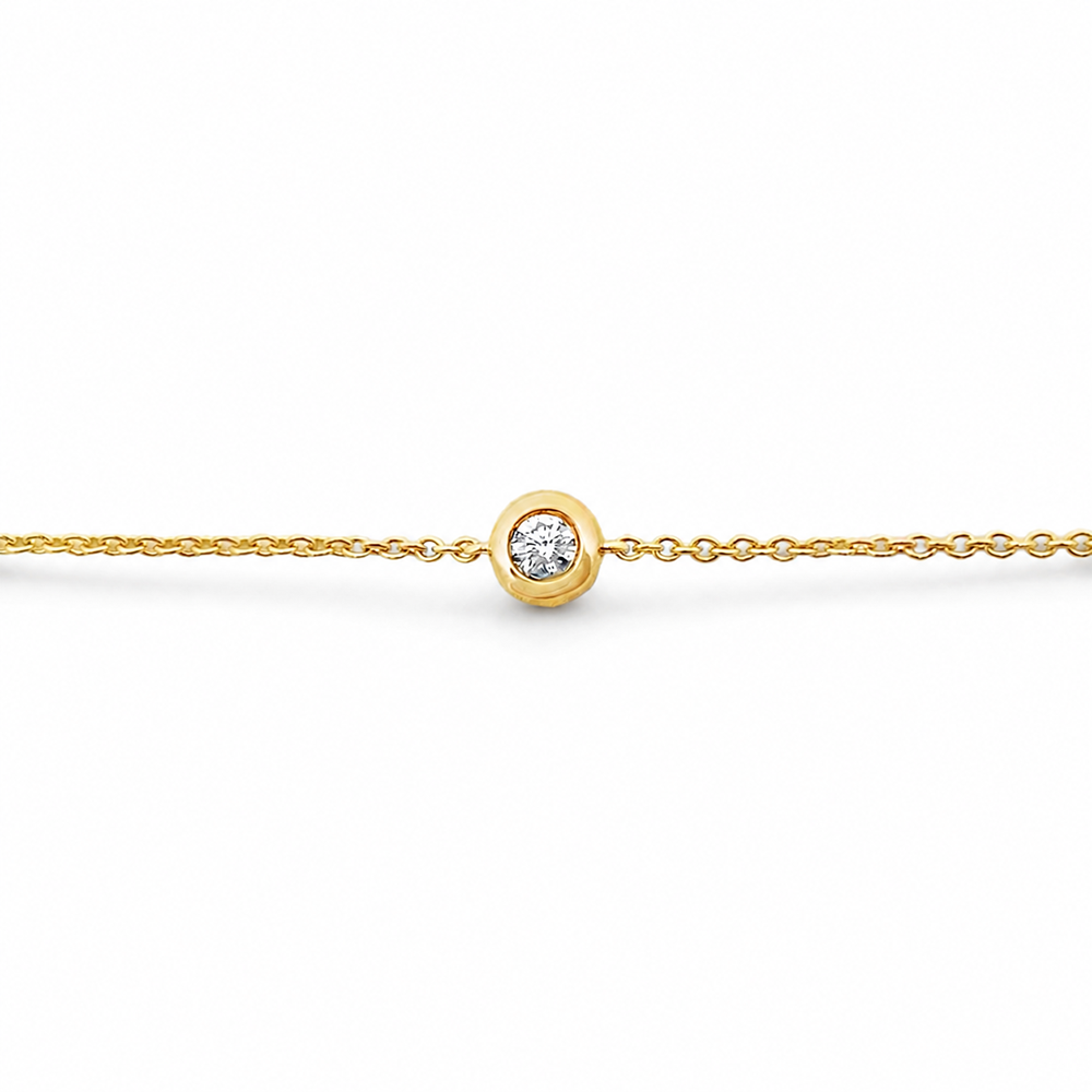 Slide Pulsera Borde